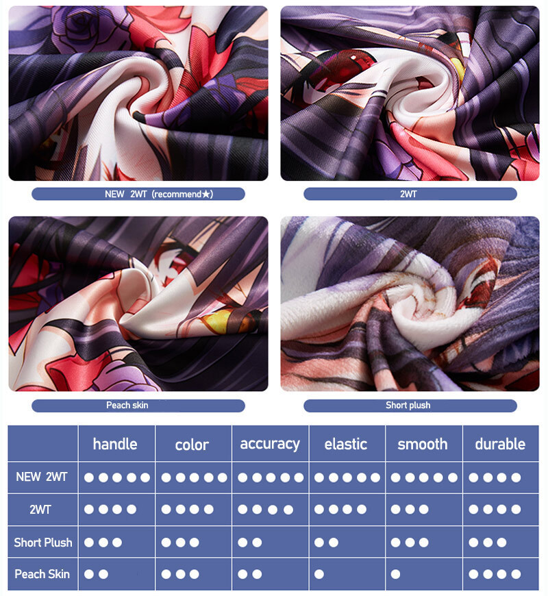 Honkai: Star Rail Blade Dakima - огляд і ціна Anime Cosplay Japanese